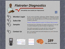 Tablet Screenshot of flatrater.com